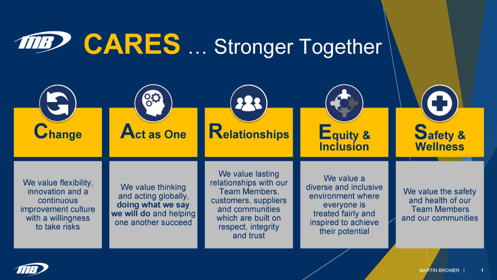 MBC-Cares-Values-Eng